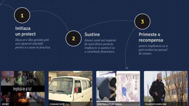 Crowdfunding-ul, finantarea afacerilor cu bani de la straini, capata tot mai mult teren in Romania Imagine