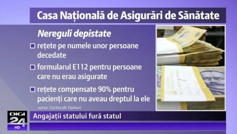 Cum au furat angajatii statului de la stat in 2012 1,6 miliarde de lei, prejudiciu calculat de Curtea de Conturi Imagine
