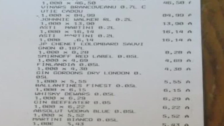 Cumparaturi de 20.000 de lei din bani publici Imagine