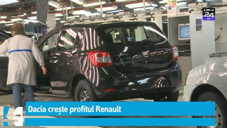 Dacia, motorul profitului Renault in 2013. Constructorul a avut de castigat cel mai mult din marca romaneasca Imagine