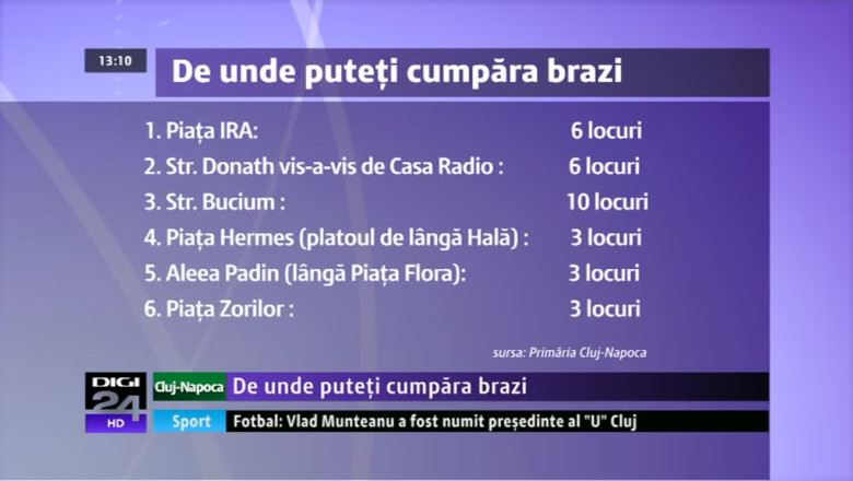 De unde puteti cumpara brazii de Craciun Imagine