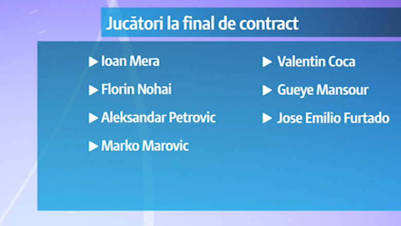 Despartiri in masa, la ACS Poli Imagine