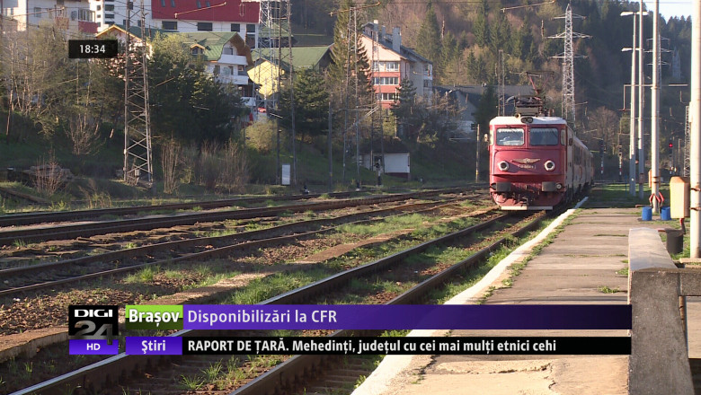 Disponibilizari la CFR  Imagine