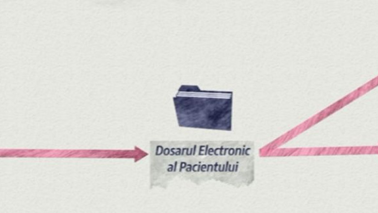 Dosarul electronic, lansat pe ascuns. Medicii spun ca datele pacientilor au fost preluate de sistem Imagine
