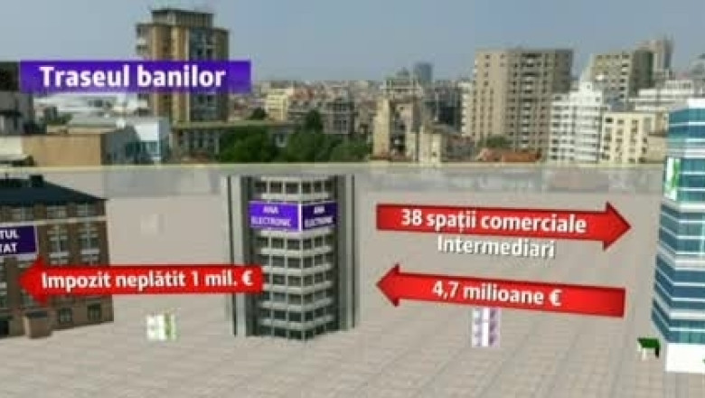 Dosarul Loteria a fost amanat. George Copos este acuzat de evaziune fiscala Imagine