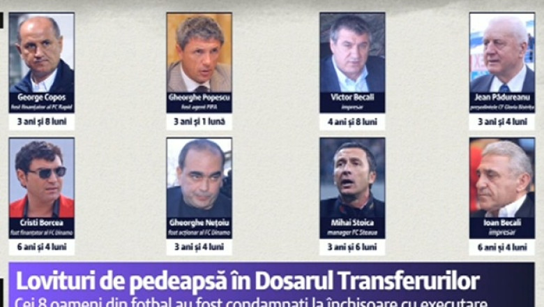 Dosarul transferurilor. Fratii Becali si Cristi Borcea s-au predat, Mihai Stoica a fost ridicat de politisti Imagine