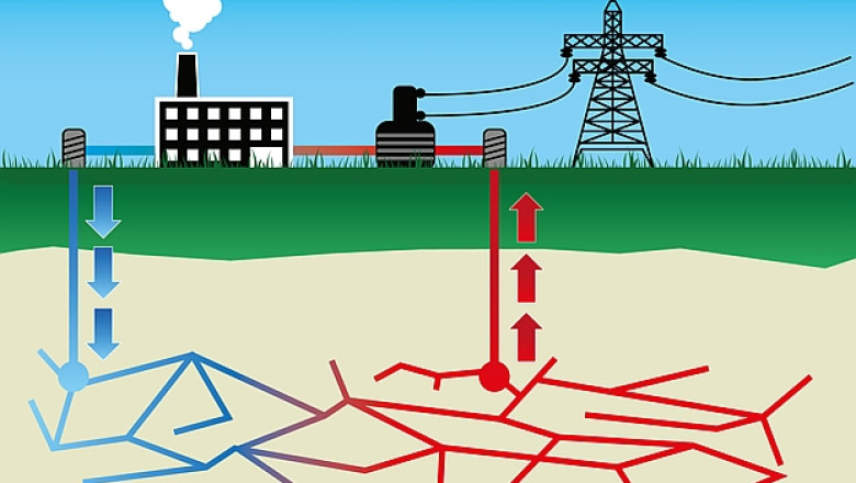 Energie verde la Oradea: Cartierul Nufarul I ar putea fi incalzit cu apa din izvoarele geotermale de sub oras Imagine