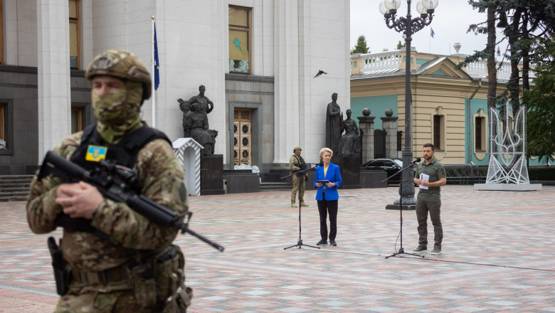 Este oficial. Summitul UE-Ucraina nu va avea loc la Bruxelles, ci la Kiev. Von der Leyen si Zelenski au stabilit telefonic data Imagine
