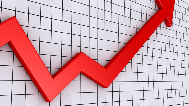 Eurostat: Romania, Bulgaria si Ungaria sunt tarile UE cu cele mai mari cresteri ale preturilor productiei industriale, in septembrie Imagine
