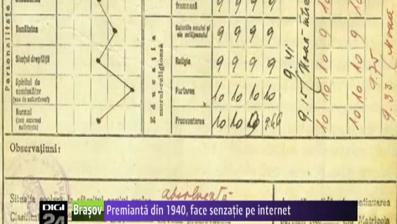 Fisa matricola a unei premiante. Pe ce se punea accent in anul 1940 Imagine