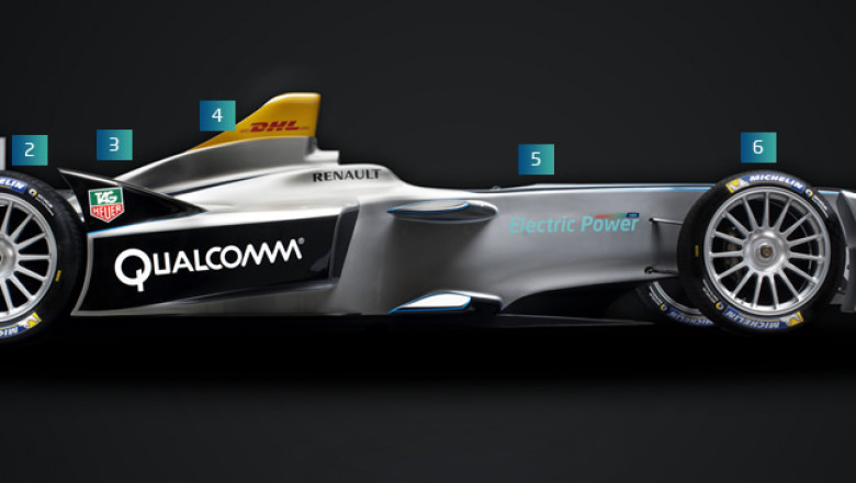 Formula E. A fost prezentata prima masina, Spark-Renault SRT-01E Imagine