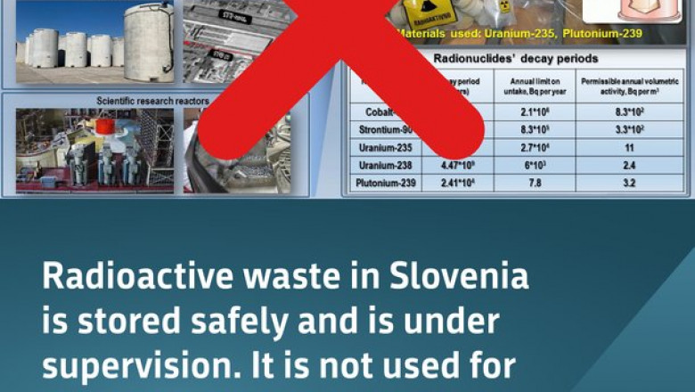 Fotografia care demonteaza delirul Rusiei cu "bomba murdara". Dezvaluirile facute de Slovenia Imagine