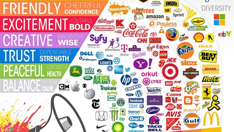 „Fuchsia” in loc de „roz” si „mocha” in loc de „maro”. Culoarea vinde marca si ne influenteaza alegerile Imagine