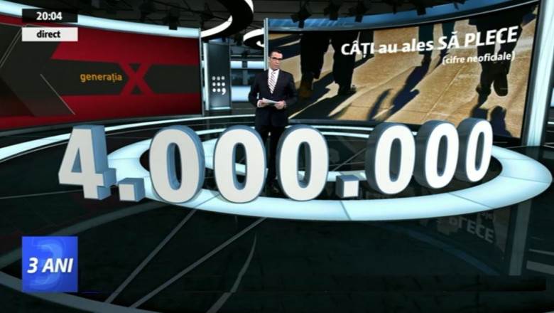 GENERATIA X | Cati romani au plecat din tara, unde si de ce? Imagine