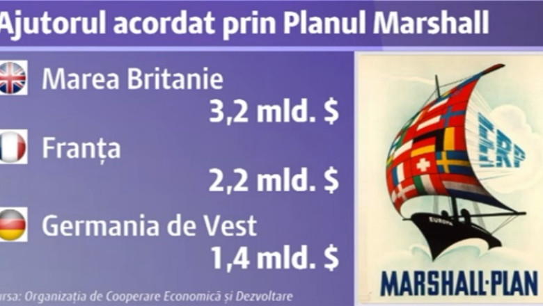 GERMANIA ALEGE. Tara renascuta din propria cenusa Imagine