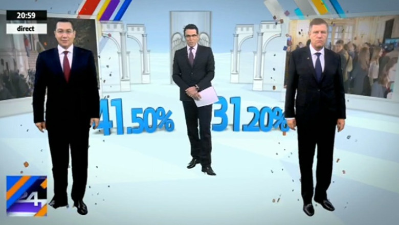 GRAFICA VIDEO SPECIALA la Digi24: Candidatii „s-au teleportat” in studioul nostru cu cateva minute inainte de inchiderea urnelor Imagine