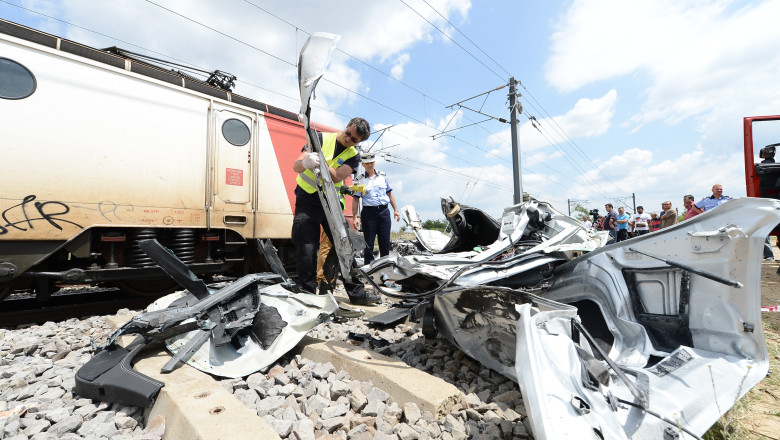 Grav accident feroviar pe ruta Craiova – Slatina. Doua persoane si-au pierdut viata Imagine
