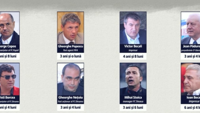 Greii fotbalului, impreuna in carantina. George Copos, Mihai Stoica si Gheorghe Popescu impart aceeasi celula la Rahova Imagine