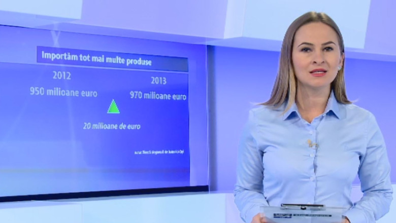 Importam mai mult decat exportam Imagine