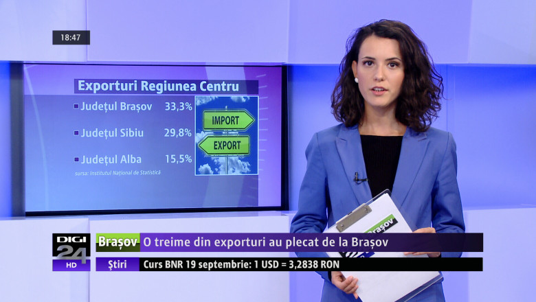 In primele cinci luni ale anului, o treime din exporturi au plecat de la Brasov  Imagine