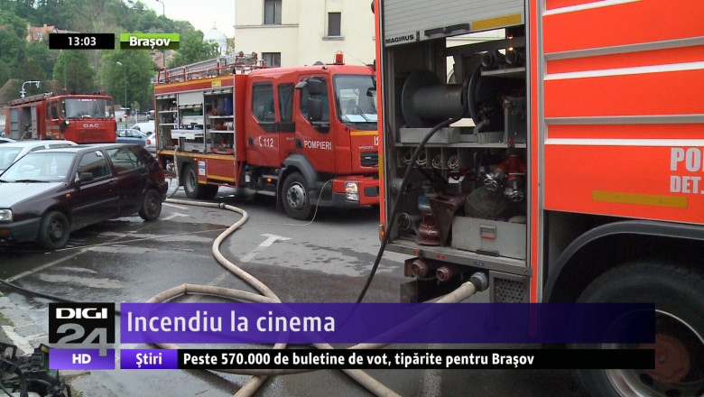 Incendiu la fostul cinema Astra Imagine