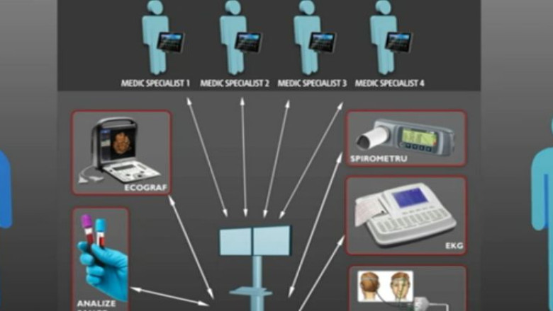 INVENTAT DE ROMANI. Robotul care va face in doua ore analizele care acum sunt gata in patru zile Imagine