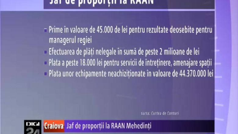 Jaf la Regia Autonoma de Activitati Nucleare Mehedinti Imagine