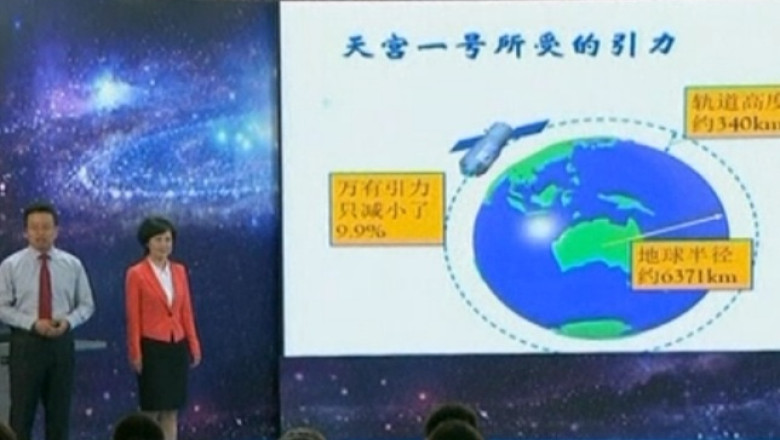 Legile gravitatiei, predate din spatiu pentru copiii chinezi Imagine