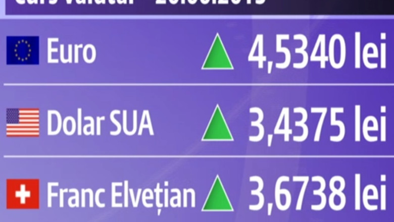 Leul s-a depreciat cu 3 bani fata de euro, ajungand la nivelul minim al ultimelor doua saptamani Imagine