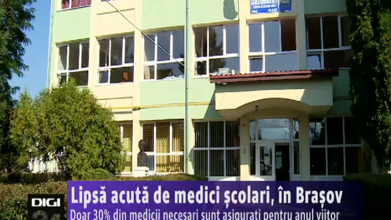 Lipsa acuta de medici scolari, in Brasov Imagine
