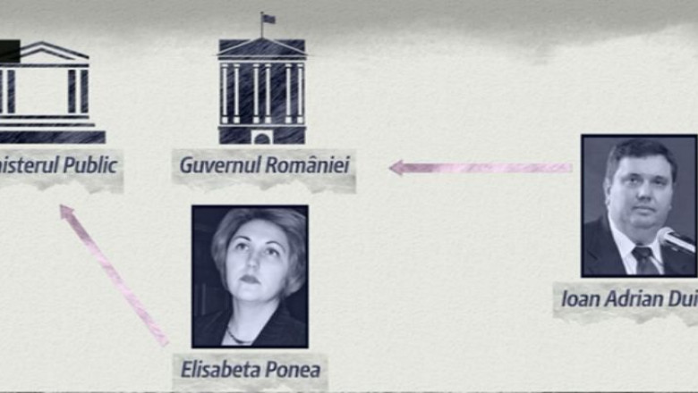 MEHEDINTI. Familia sefului Politiei – aparata de CSM in 2012, in vizorul DNA in 2014 Imagine