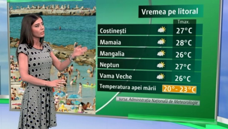 METEO. Caldura si ploi de vara Imagine
