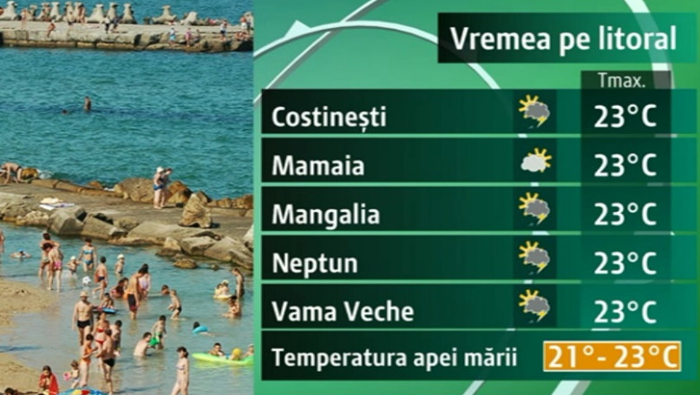 METEO la mare si la munte. Vreme schimbatoare, cu ploi si maxime de 25 de grade Imagine