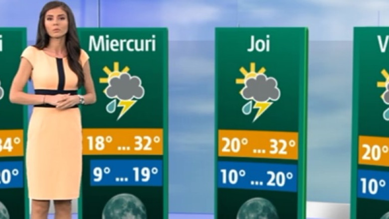 Meteo. Vremea se racoreste: nu vom mai avea temperaturi maxime peste 30 de grade Imagine