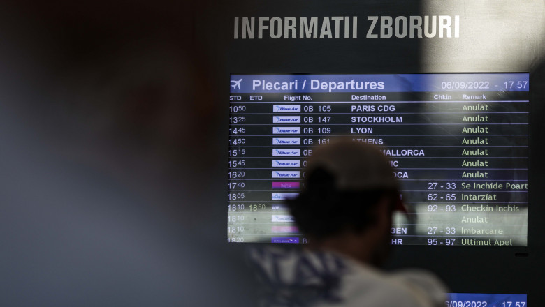 Ministrul Tanczos Barna someaza Blue Air sa reia imediat zborurile: Blocarea conturilor nu justifica in niciun fel suspendarea lor Imagine