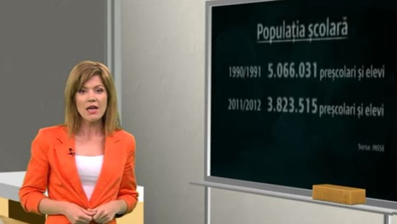 Nascut in Romania. Scoala romaneasca are din ce in ce mai putini elevi Imagine