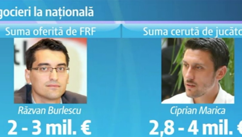 Nationala de fotbal ar putea incasa cele mai mari prime din istorie daca se califica la Euro 2016 Imagine