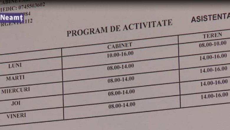 NEAMT. Un medic la 2.000 de locuitori Imagine