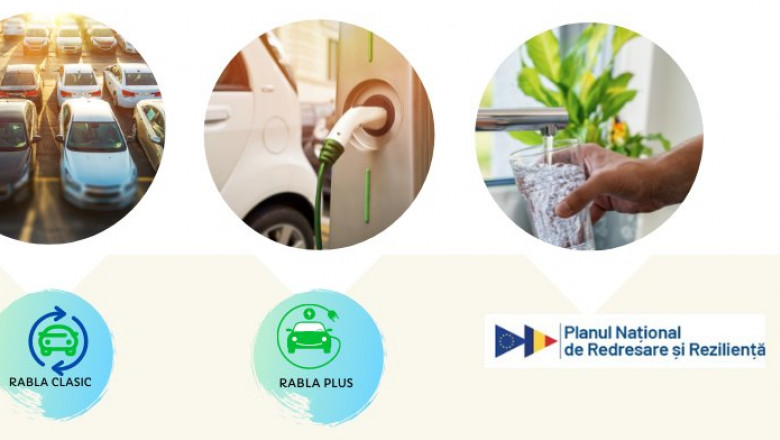 Noi dosare aprobate in cadrul Programelor Rabla Clasic, Rabla Plus si Prima conectare la sistemul de apa si canalizare Imagine