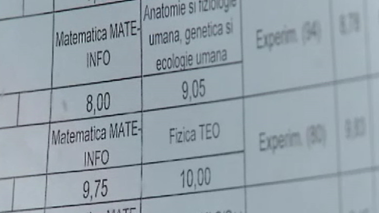 Note afisate dupa simularea bacalaureatului. Rezultate proaste in Iasi, dar se observa un progres Imagine