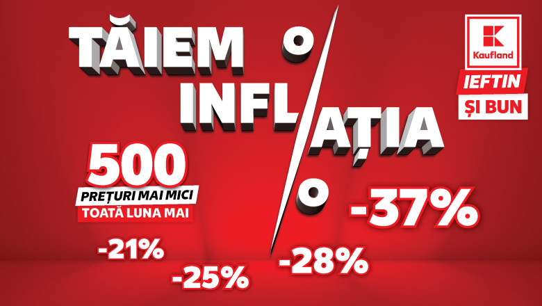 (P) Kaufland reduce preturile la peste 500 de produse