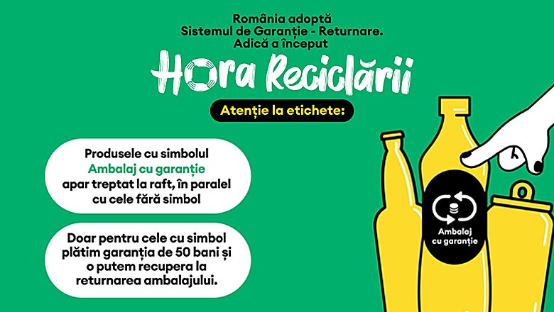 (P) Reciclarea in realitate: Evaluarea Sistemului de Garantie-Returnare la o luna si jumatate de functionare in Romania Imagine