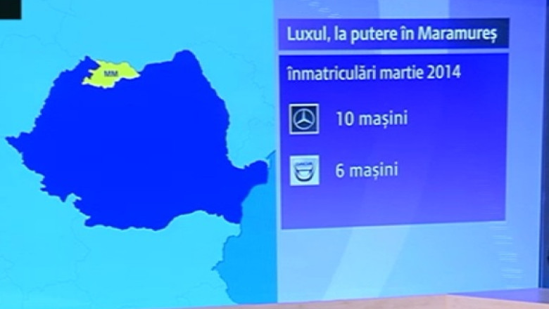 Paradoxuri pe piata auto. In unele judete brandurile de lux se vand mai bine decat cele ieftine Imagine