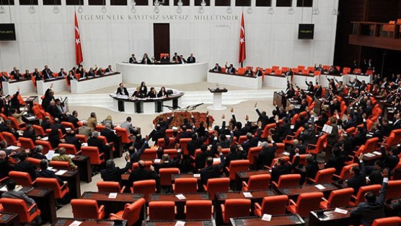 Parlamentul turc a aprobat interventia militara impotriva Statului Islamic Imagine