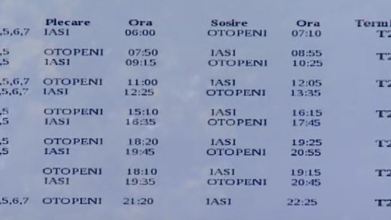 Patru curse de pe Aeroportul Iasi si cel din Bacau, intarziate din cauza cetii  Imagine