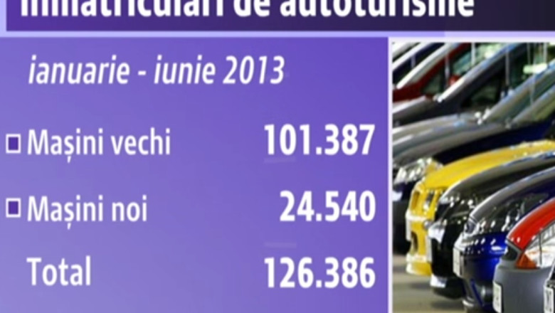 Patru din cinci masini inmatriculate in prima jumatate a anului au fost vechi Imagine