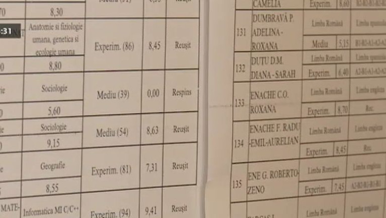 Peste 1.100 de contestatii la Bacalaureat in Timis. Vezi cum se procedeaza in cazul lor! Imagine