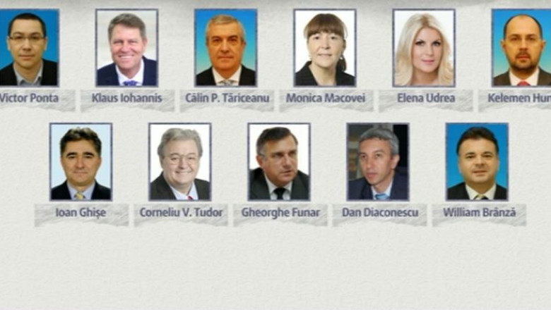 Portretul-robot al candidatului spion Imagine