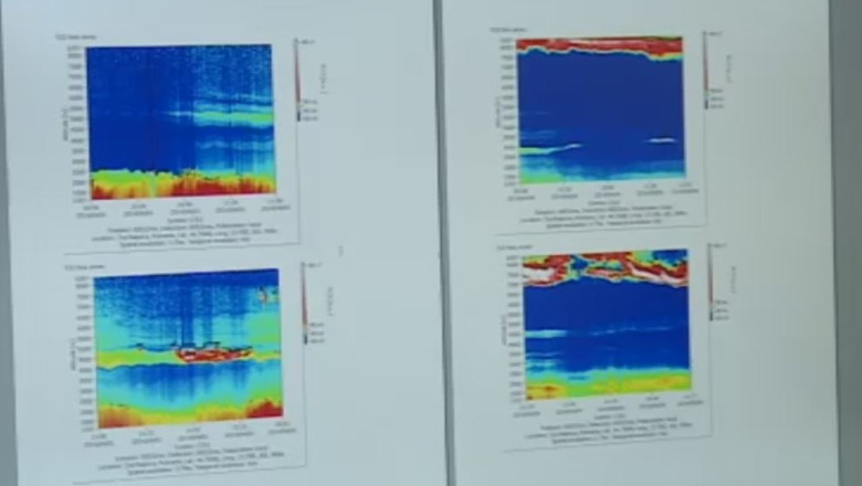 Praful saharian, monitorizat la Cluj Imagine