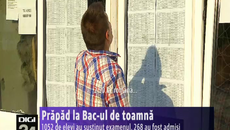 Prapad la Bac-ul de toamna. 1052 de elevi au sustinut examenul, 268 au fost admisi Imagine